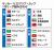 U-23韓国が土壇場V弾　UAE撃破でパリ五輪予選白星スタート、日本と勝ち点3で並ぶ