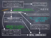 875536 B
