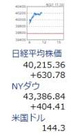 13533 B
