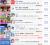 http://ikioi-ranking.com/ https://virtual-youtuber.userlocal.jp/ https://schedule.hololive.tv/ https://www.nijisanji.jp/streams https://playboard.co/en/ yaraon-blog.com/archives/category/vチューバー http://www.anige-sokuhouvip.com/blog-category-91.html