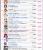 http://ikioi-ranking.com/　https://virtual-youtuber.userlocal.jp/　　https://schedule.hololive.tv/　　https://www.nijisanji.jp/streams　　https://playboard.co/en/　　　yaraon-blog.com/archives/category/vチューバー　http://www.anige-sokuhouvip.com/blog-category-91.html