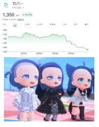 652880 B
