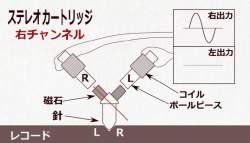124967 B