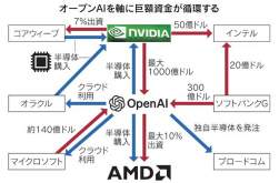 55879 B