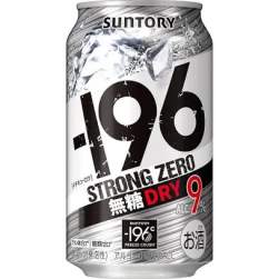 21880 B