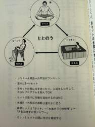 254237 B