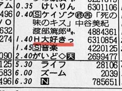 162547 B