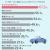 本当に運転が上手い奴なんて1000人に1人ぐらいなんだろうな本当に下手な奴は毎日沢山見かけるけどね