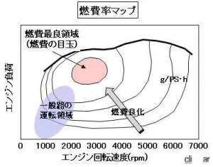 17058 B