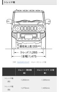 306543 B