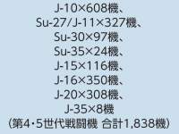64176 B