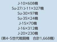 53299 B