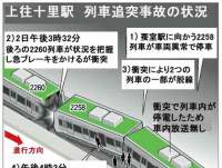 32756 B