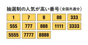 45396 B
