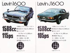 93266 B