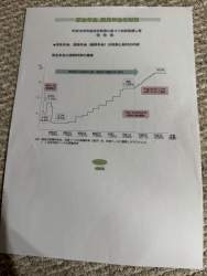 287157 B