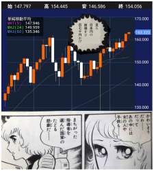253552 B