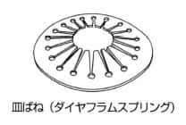 3858 B